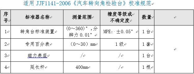 汽車轉(zhuǎn)向角檢驗(yàn)臺(tái)檢定裝置ZC-ZX型