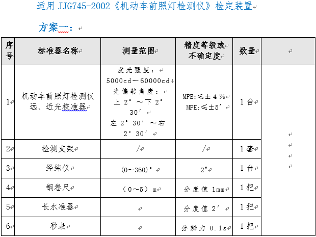 機(jī)動(dòng)車前照燈檢測儀檢定裝置