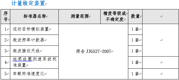 機動車超速自動監(jiān)測系統(tǒng)（固定安裝的雷達、線圈、激光等）